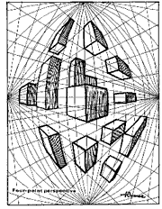 Understanding 6 Point Perspective Termesphere Online Gallery